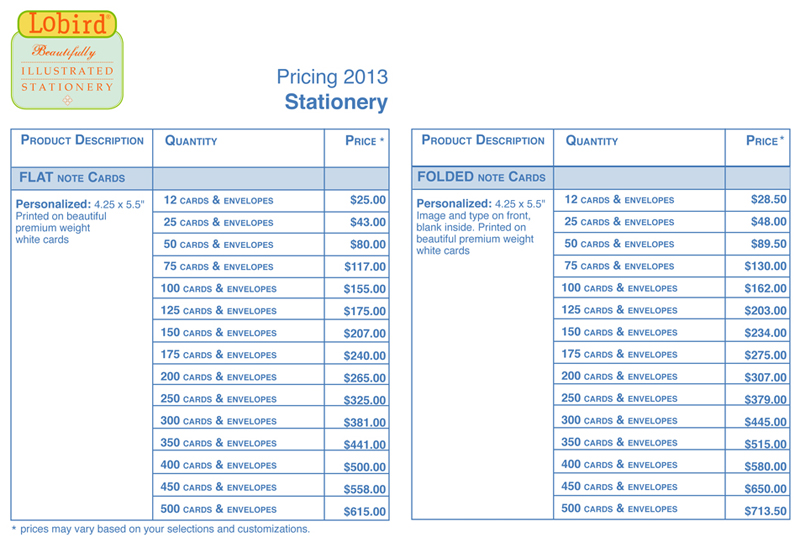 price_notes